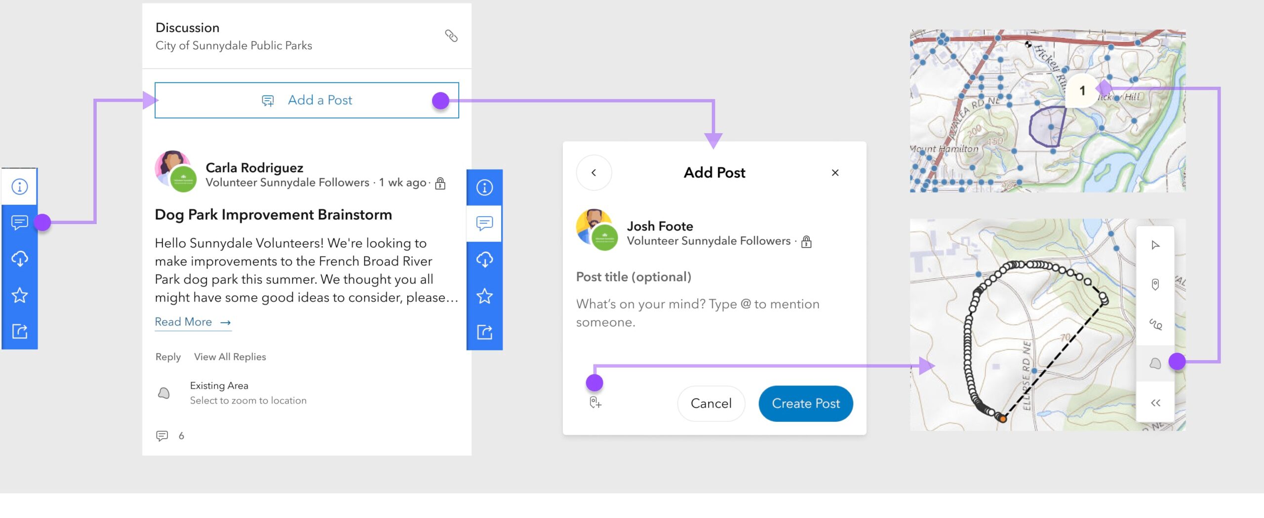 discussion workflow on map discussion workflow on map