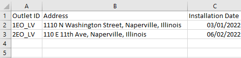 Excel spreadsheet displaying addresses of electrical outlets