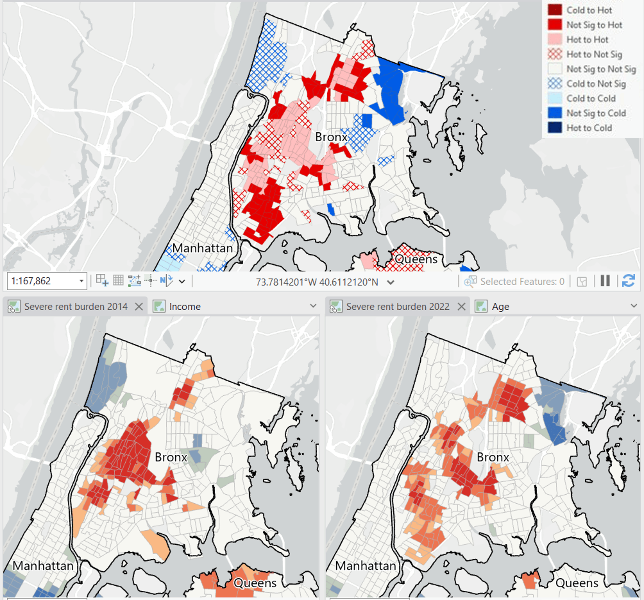 Hot Spot Analysis Comparison Results