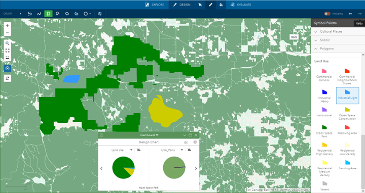 Multiple features impact the dashboard's design charts