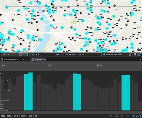 Timeline in Summary View with bin selections