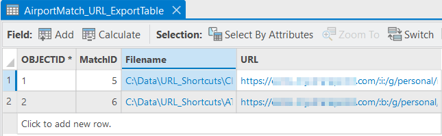 Match table with new URL field populated with web addresses.