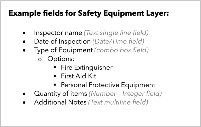 Example fields for Safety Equipment layer