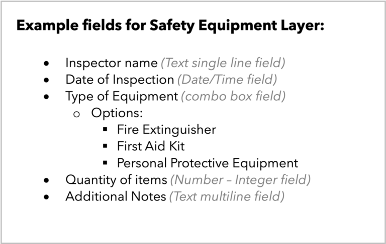 Example fields for Safety Equipment layer Example fields for Safety Equipment layer