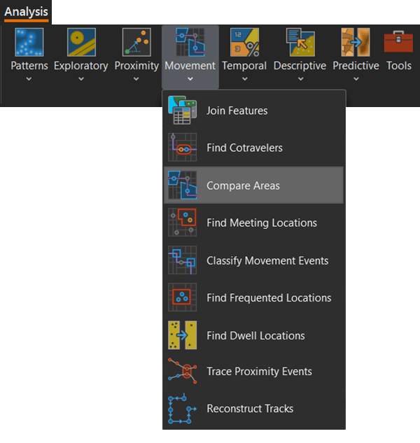 Movement tools drop-down menu in the Tools group on the Analysis ribbon