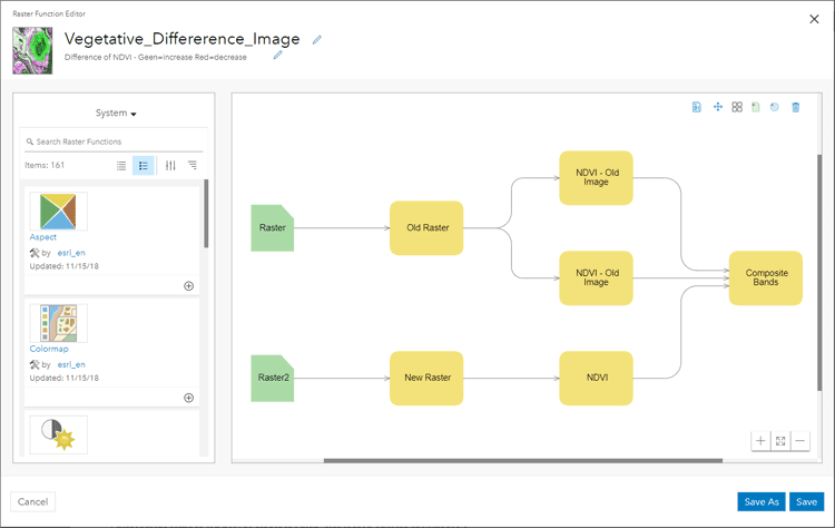 Raster function template in raster function editor