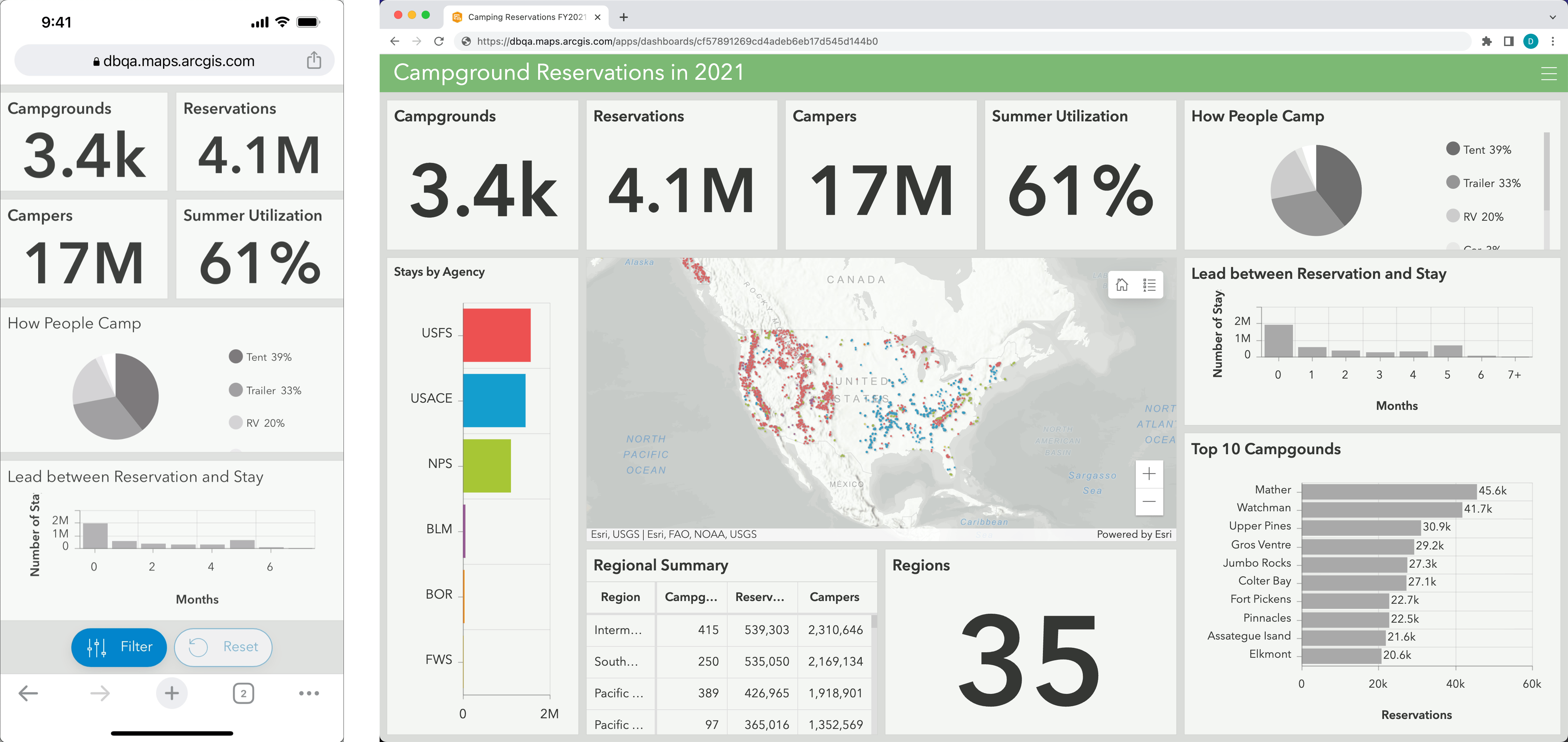 Dashboard mobile and desktop views Dashboard mobile and desktop views