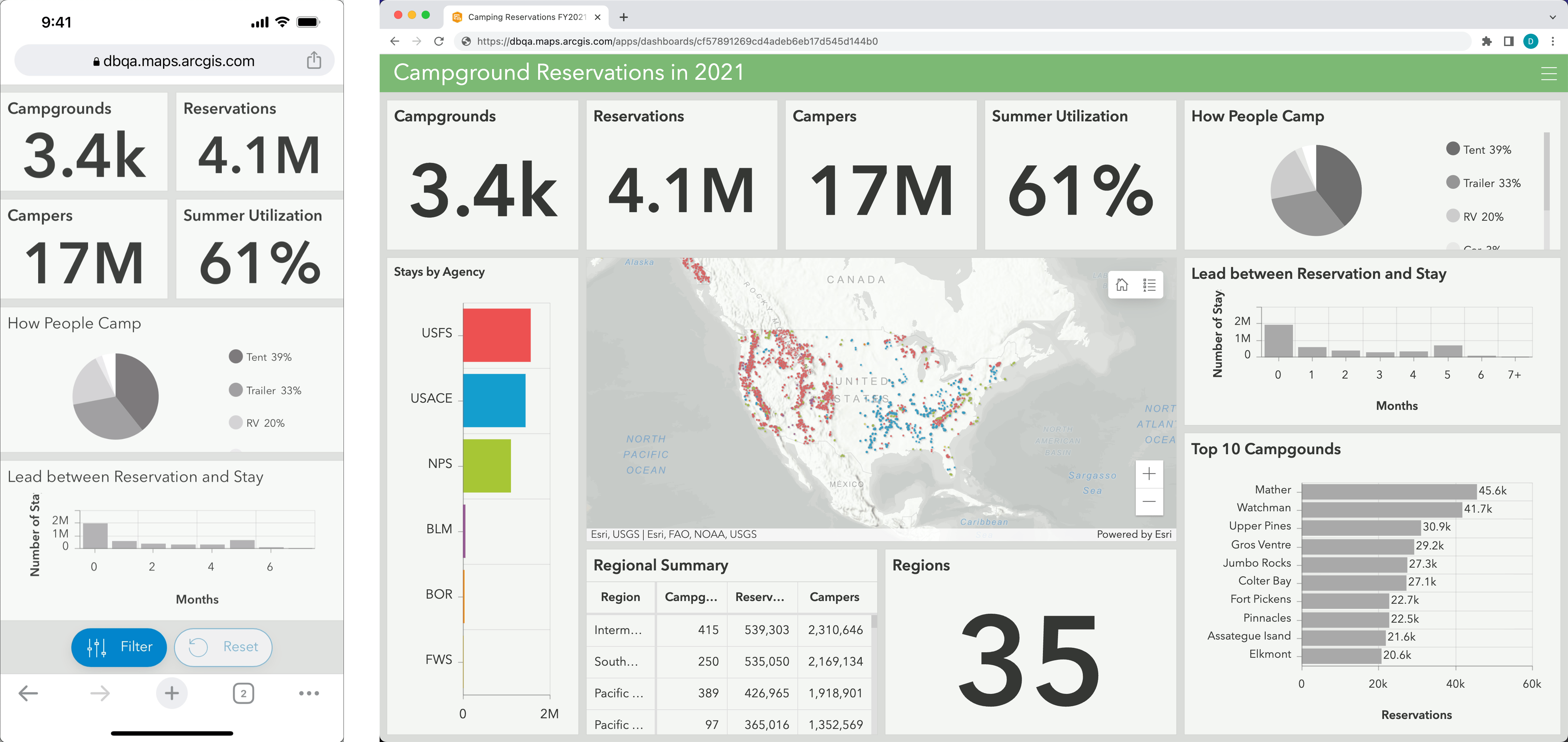 Dashboard mobile and desktop views