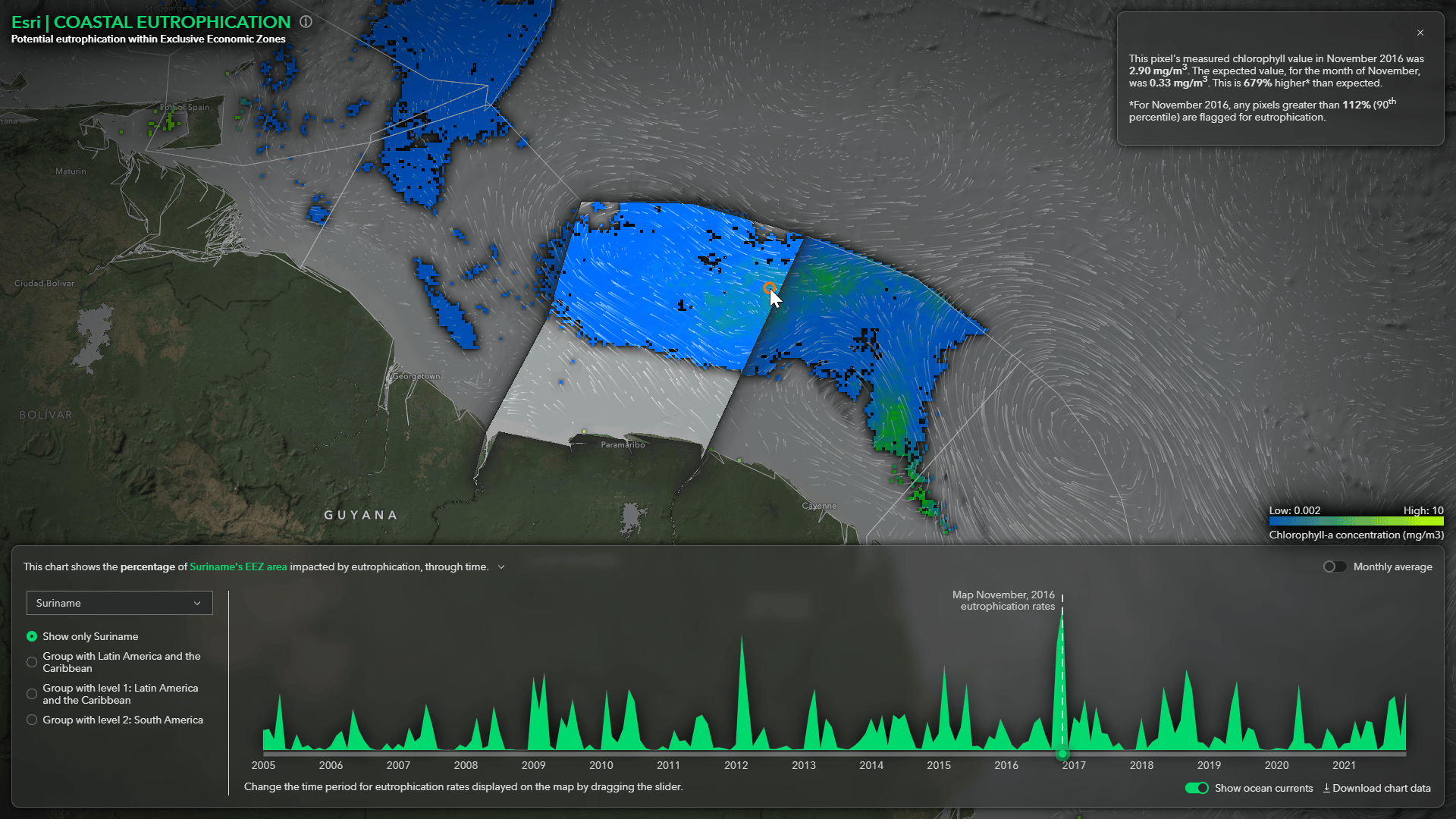 Coastal Eutrophication app showing water quality trend over time.