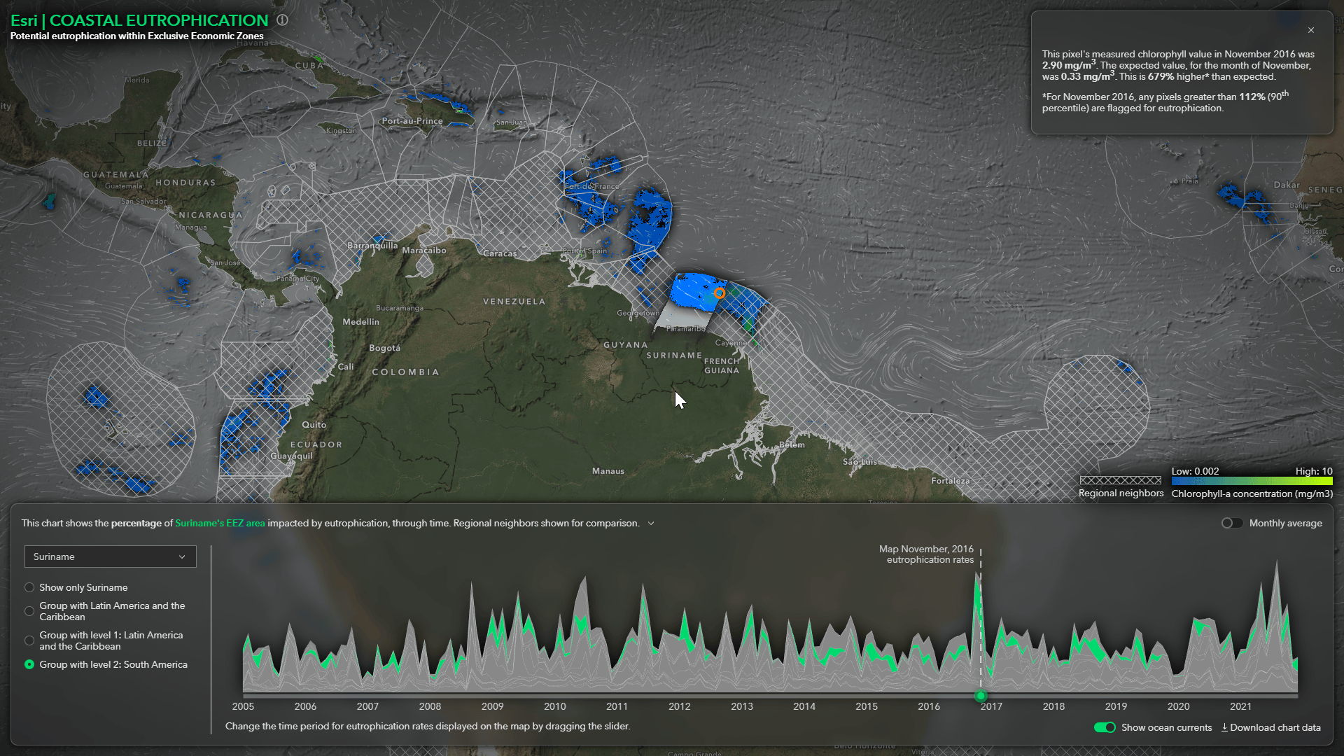 Coastal Eutrophication app showing comparison to other countries in the region.