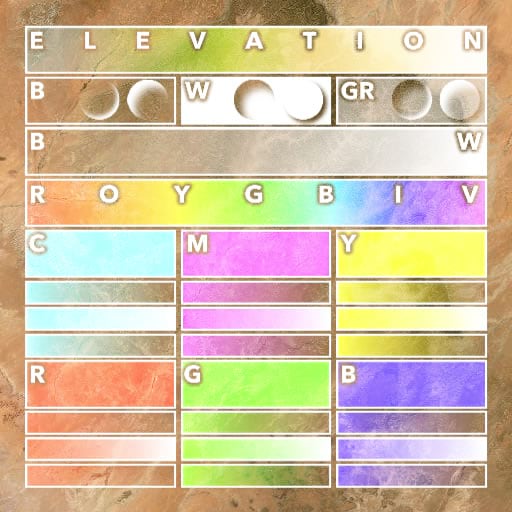 Blend Mode Helper in screen mode Blend Mode Helper in screen mode