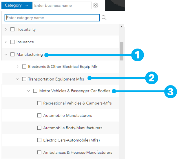 Picture of business category hierarchy for Manufacturing