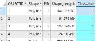 Classvalue field that contains the class values