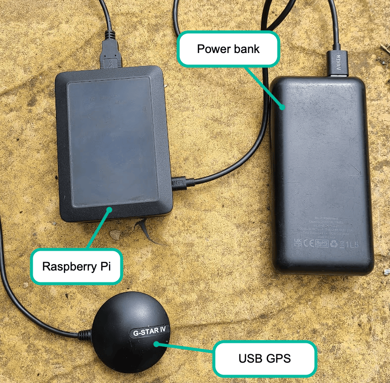 GPS data logger components