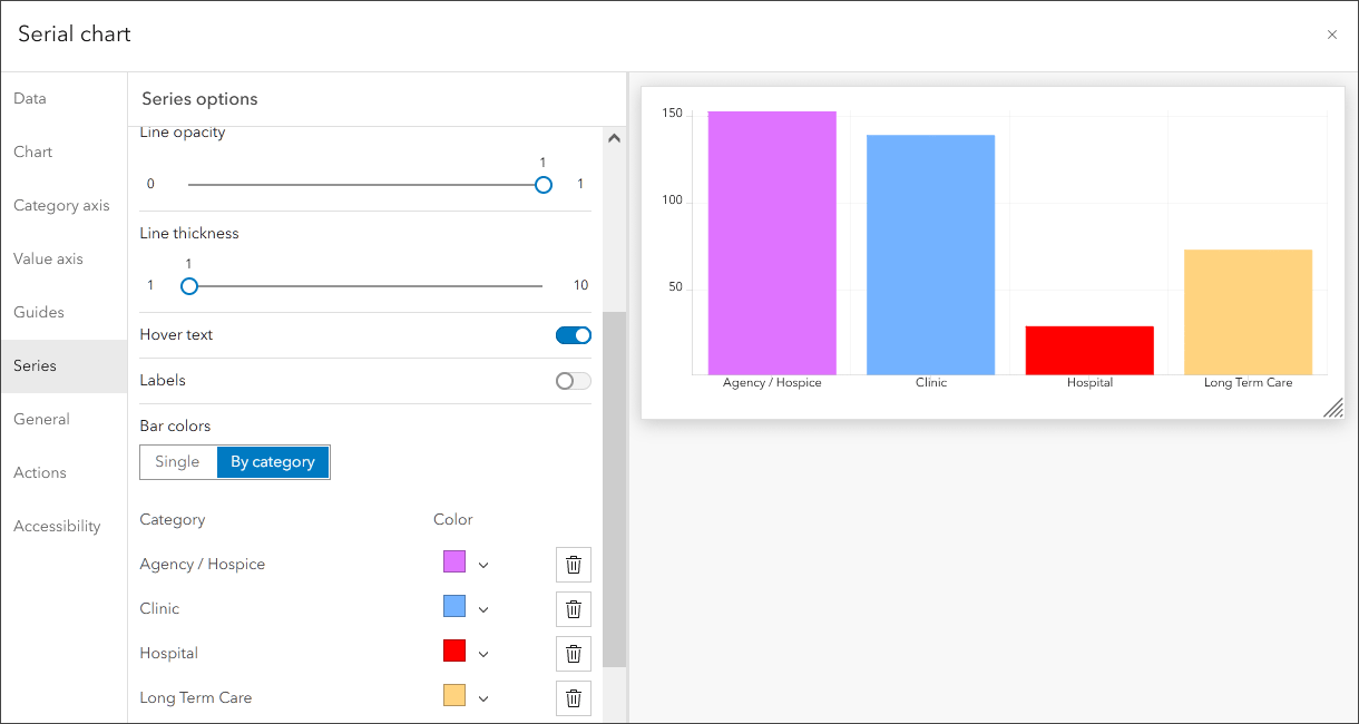 Serial chart bar colors Serial chart bar colors