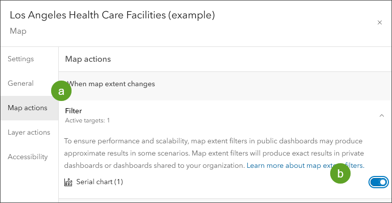 Map actions Map actions