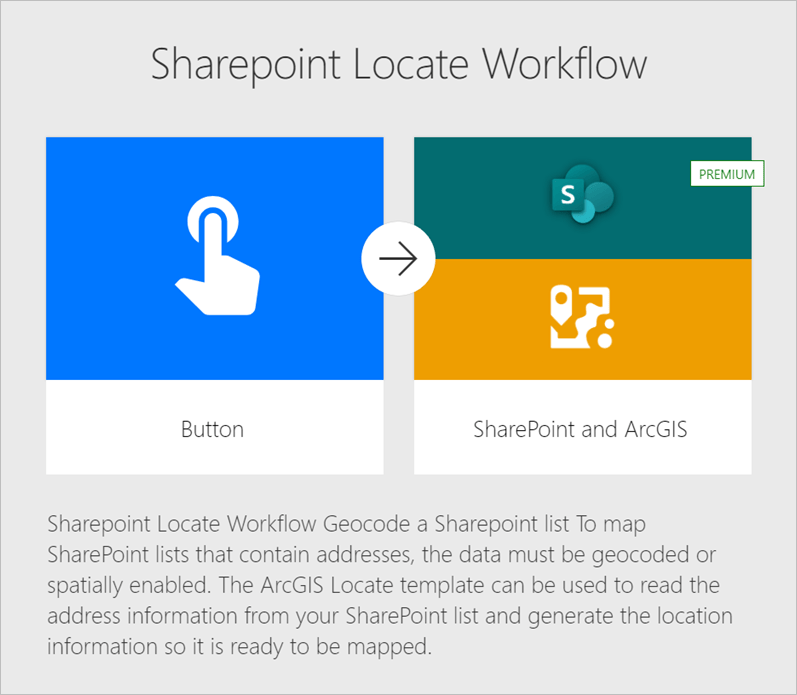 SharePoint Locate Workflow template page