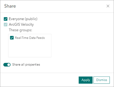 Share analytic properties in ArcGIS Velocity