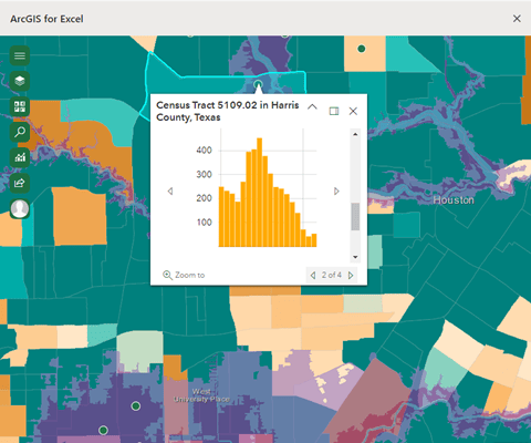 Map with pop-up showing median home value Map with pop-up showing median home value