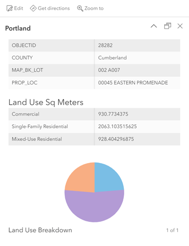 Pop-up with Arcade calculated Land Use table and chart