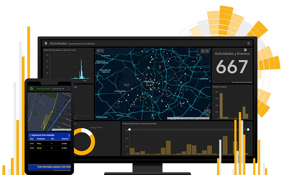 A dashboard on a monitor and mobile phone