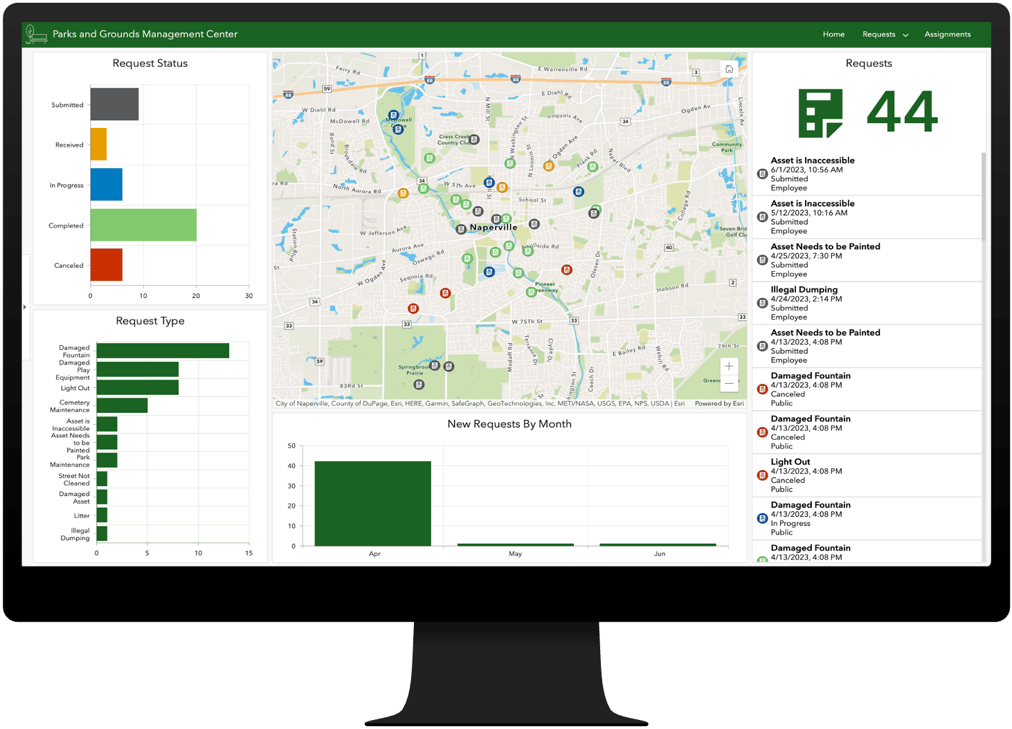 Parks and Grounds Management Center, request dashboard.