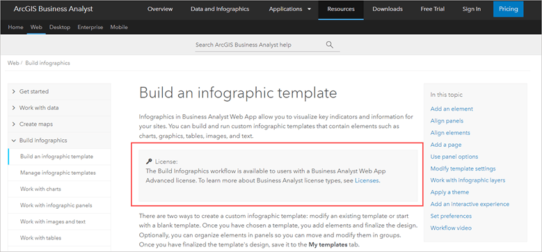 Help documentation with licensing note