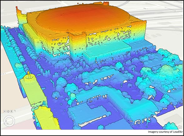 Photogrammetric Point Cloud