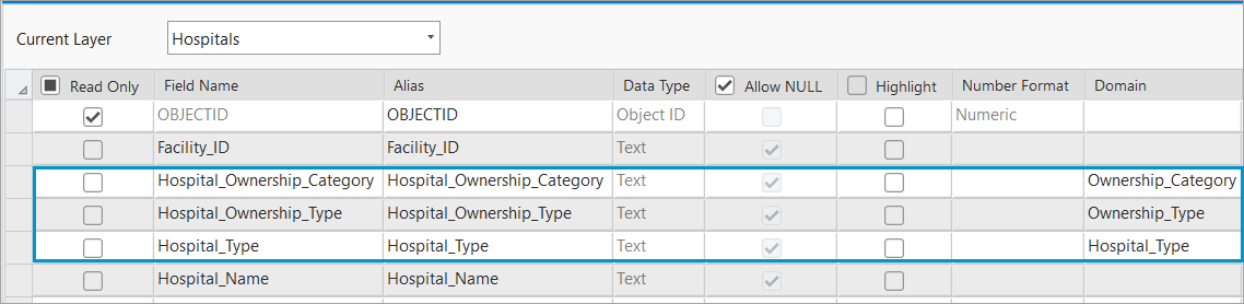 Attribute domains applied to the fields of interest