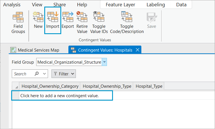 The Contingent Values view