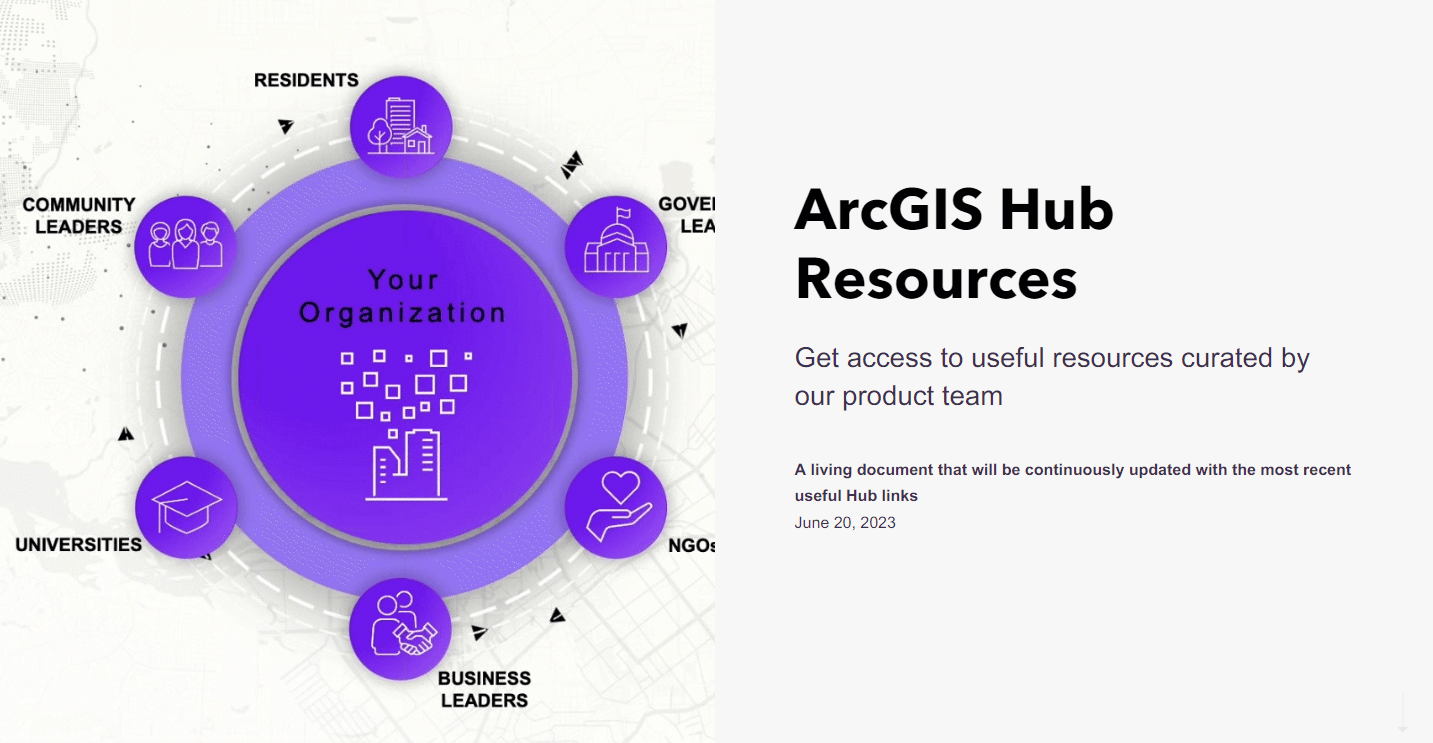 ArcGIS Hub Resources StoryMap banner