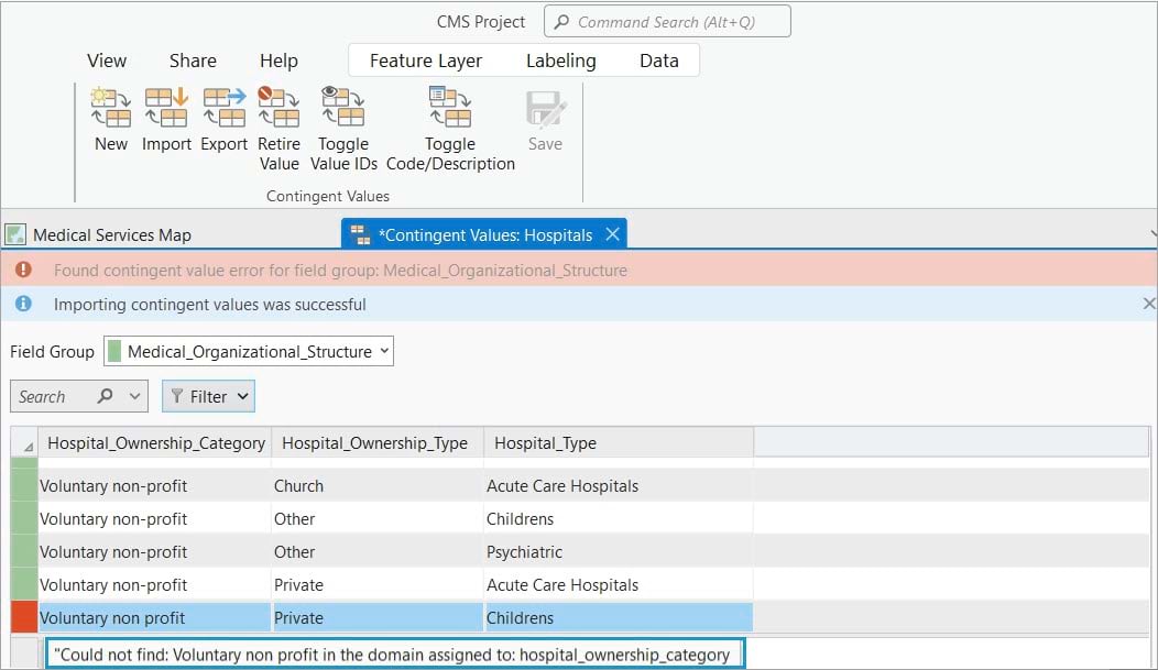 Found contingent values error for field group: Medical_Organizational_Structure