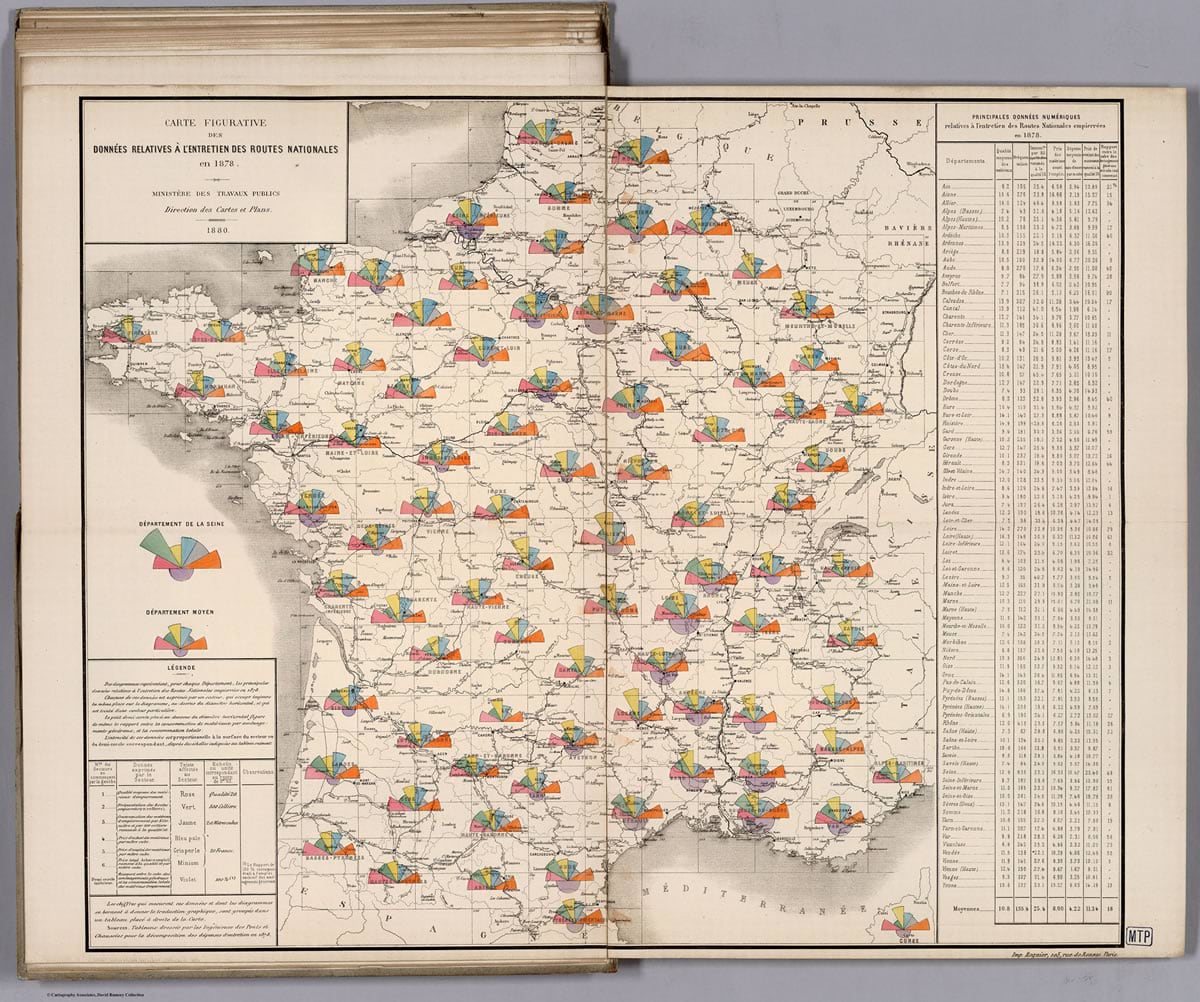 Multivariate map by Emile Cheysson, 1880 Multivariate map by Emile Cheysson, 1880