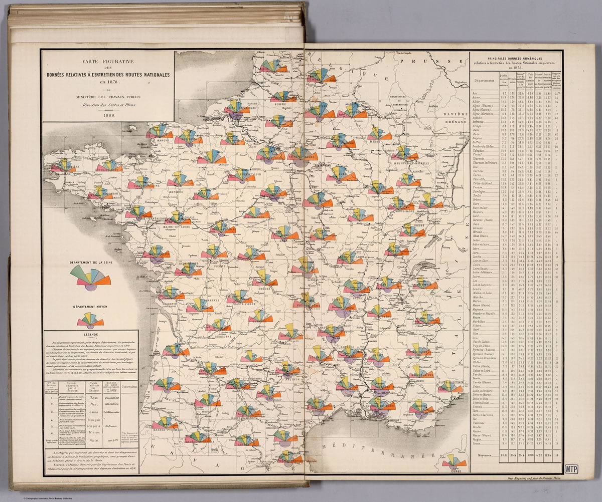 Multivariate map by Emile Cheysson, 1880