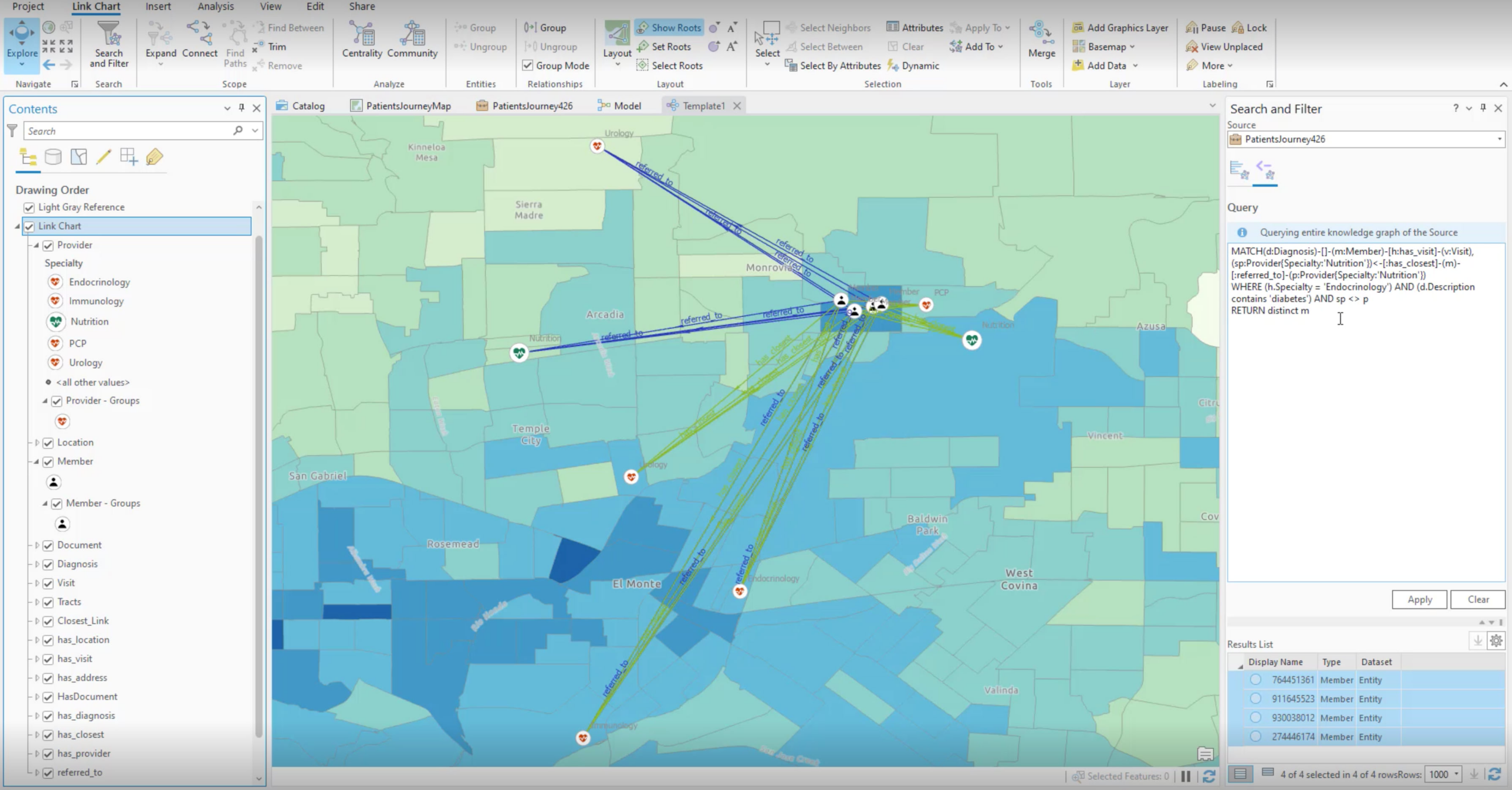 a knowledge graph over a map a knowledge graph over a map
