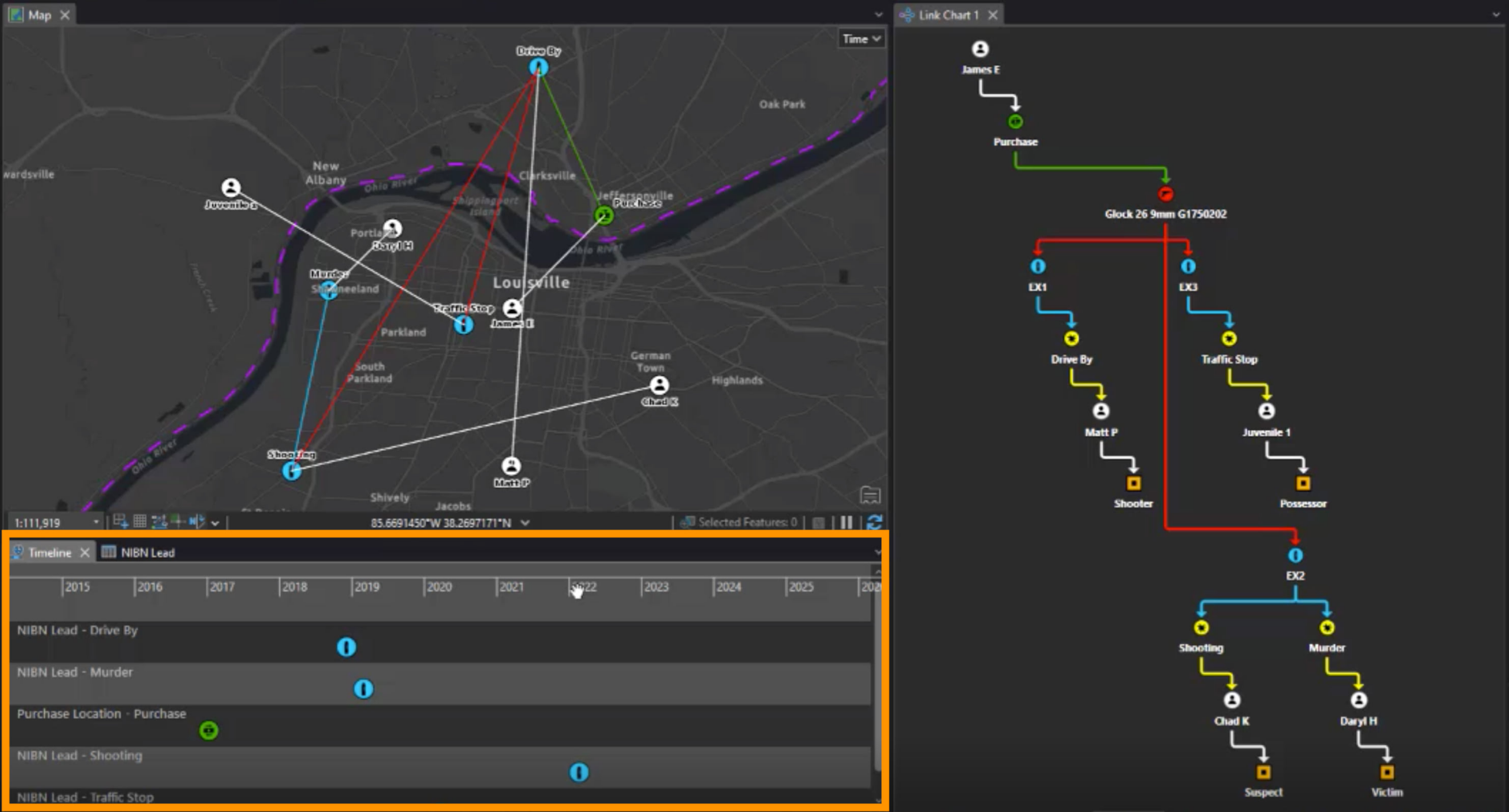 NIBN data on a map showing the events in sequence, beginning with the purchase of the gun and ending with the last event, spanning the five-year period. 