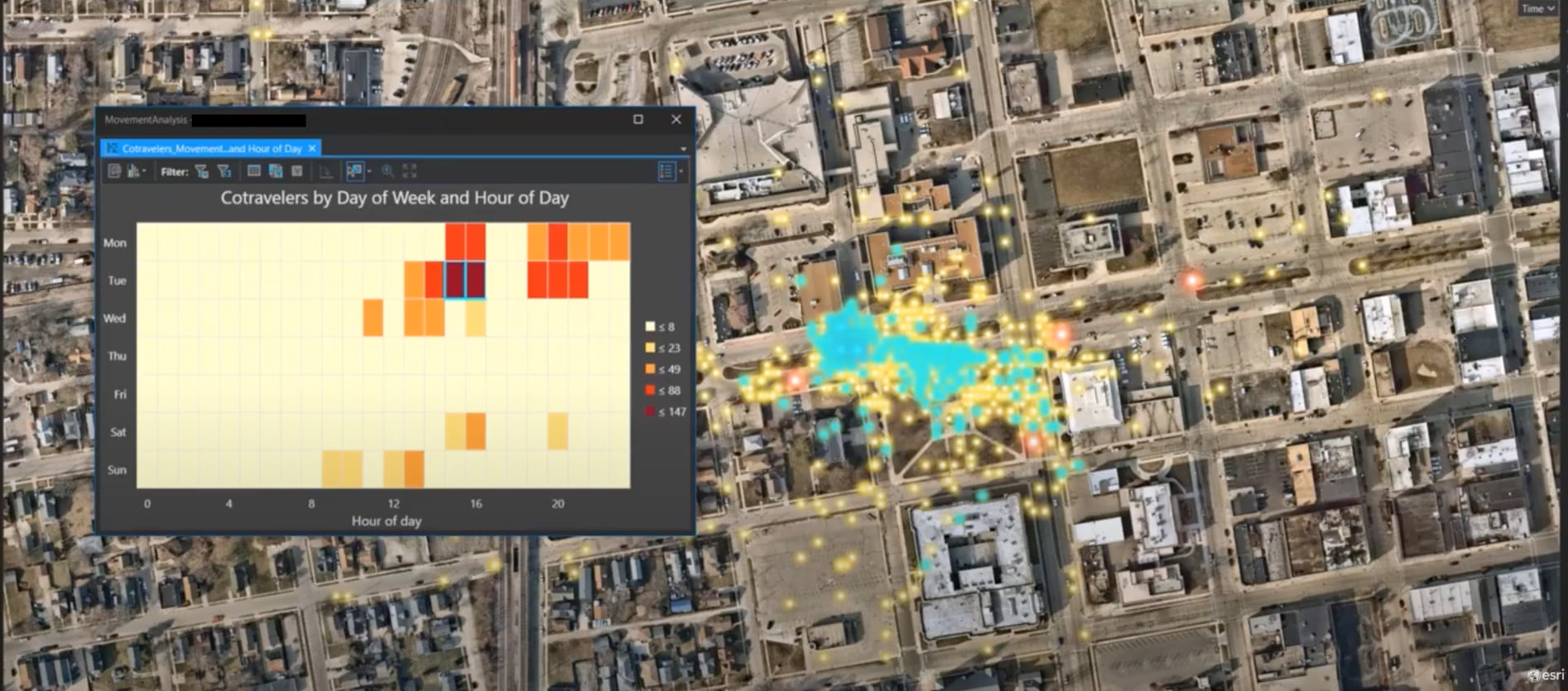 Movement tools in ArcGIS AllSource on a map