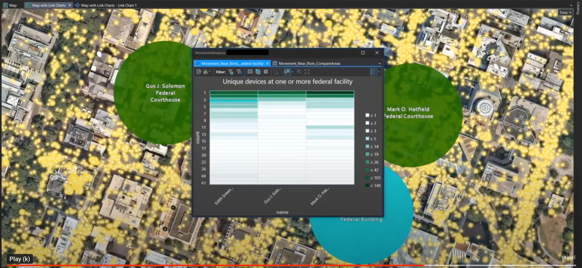 Compare area movement tool in ArcGIS AllSource