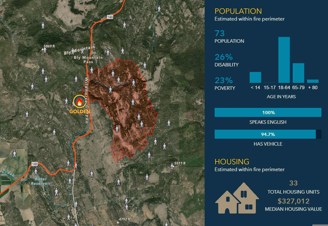 Screenshot of the app showing the Golden Fire with census block population and housing metrics found within the fire perimeter.