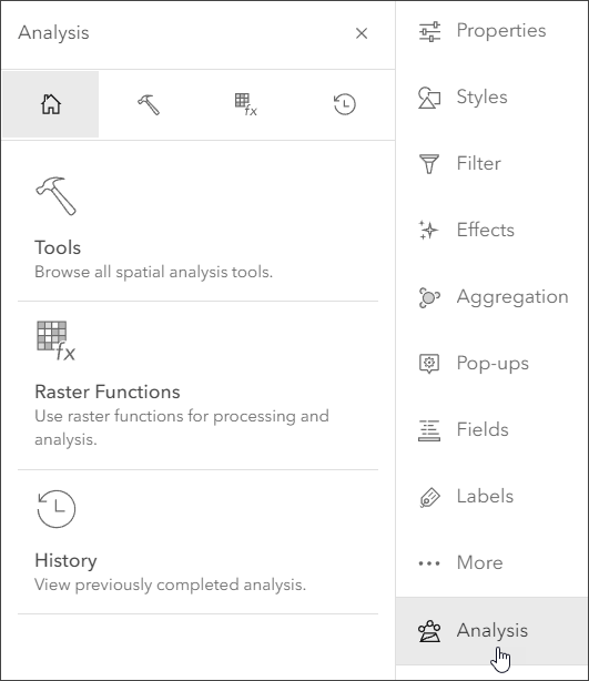 Analysis tools