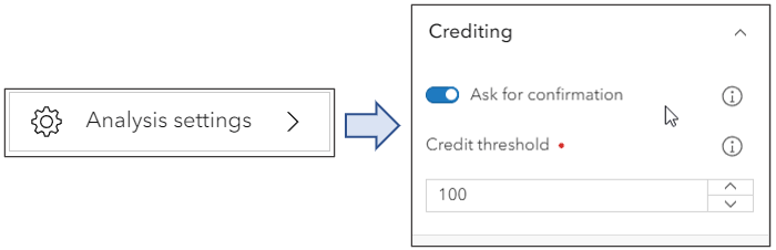 Analysis settings