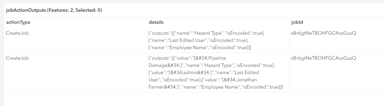 Workflow Manager jobActionOutputs table