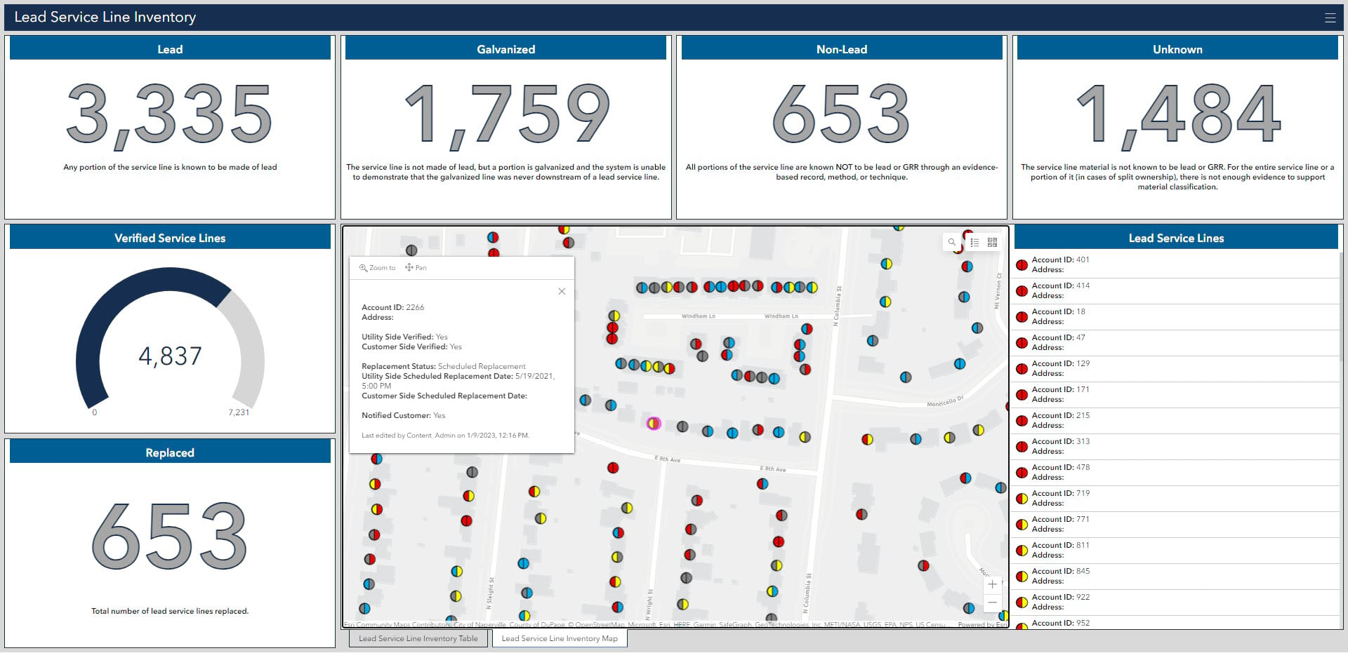 Service Line Inventory Dashboard