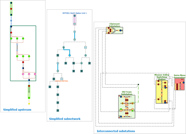 Some sample diagrams