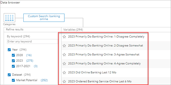 Image showing banking attitude variables available in geoenrichment