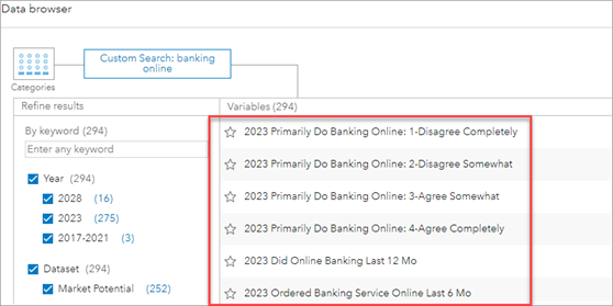 Image showing banking attitude variables available in geoenrichment Image showing banking attitude variables available in geoenrichment
