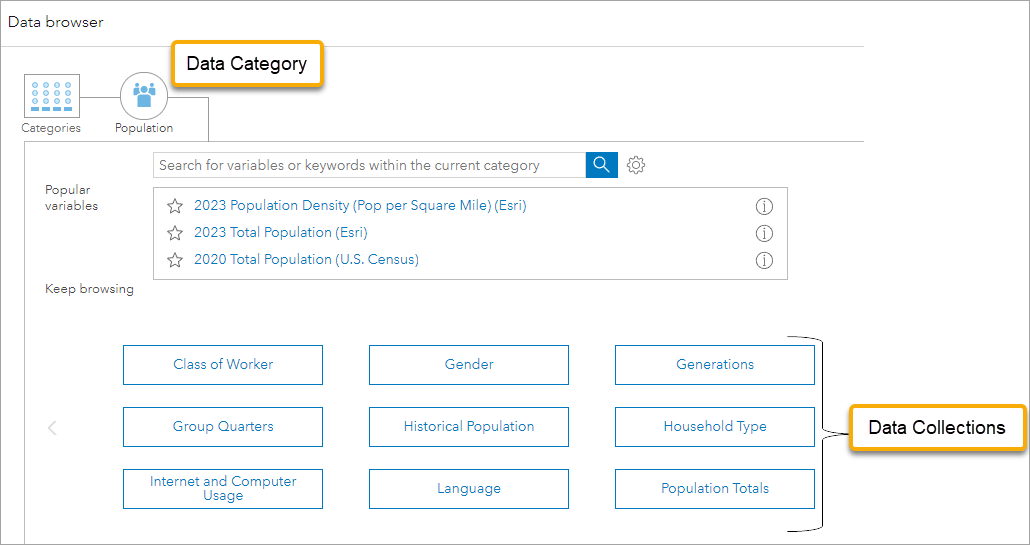 Picture of data categories and collections Picture of data categories and collections
