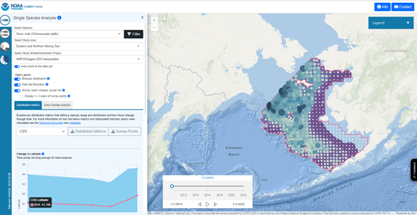 The distribution and mapping and analysis portal offers fish stock information online