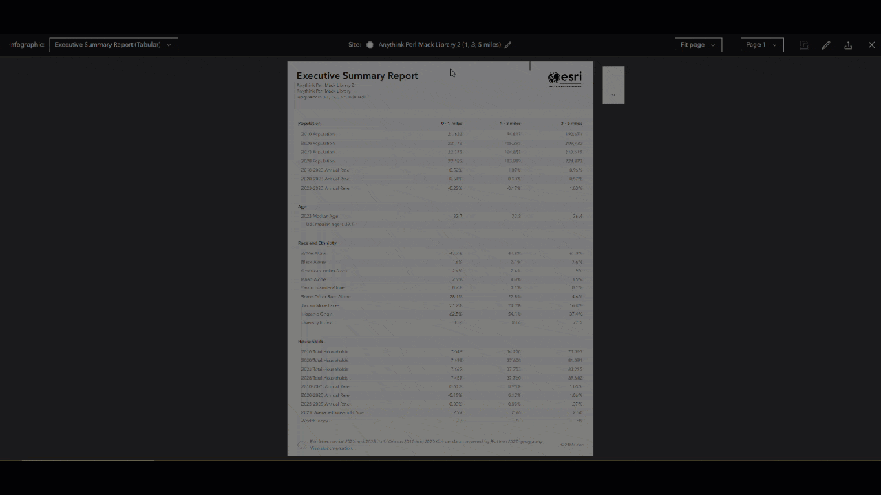 Video of an interactive experience in the Executive Summary tabular infographic