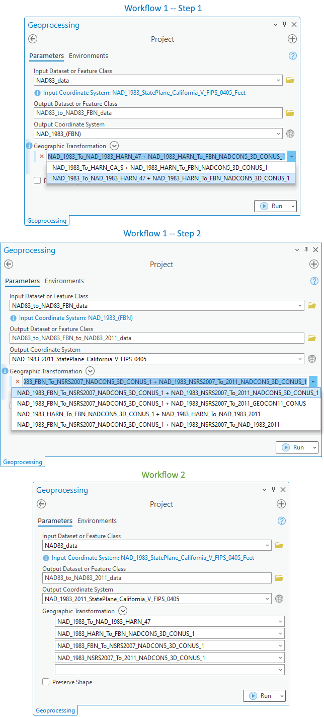 Two workflows to convert NAD83 (1986) data to the NAD83 (2011) datum